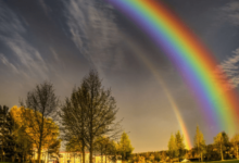 Clipart:1sc_Yfzauim= Rainbow