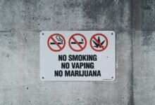 governance compliance for entities