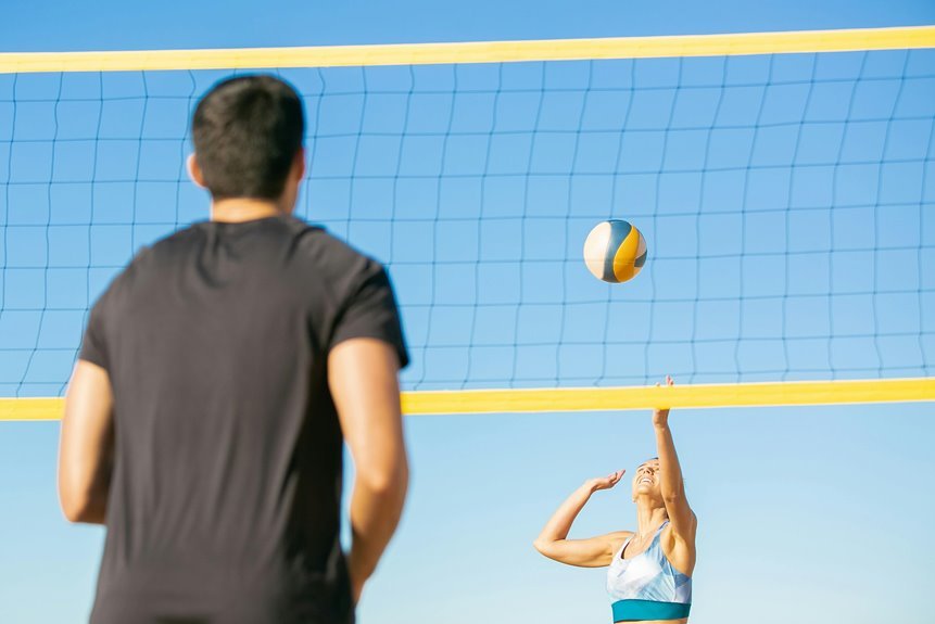 network activity snapshot report