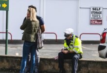 regulatory status of identifiers