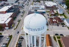 service utilization for numbers