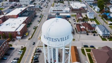 service utilization for numbers