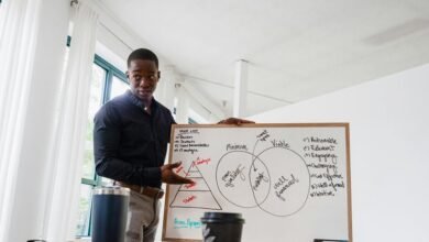 workflow performance overview analysis