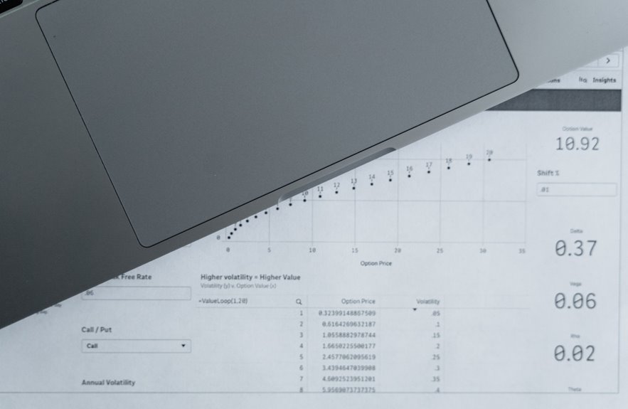 find registry reports numbers
