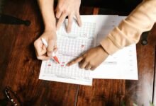 registry lookup findings for specific ids